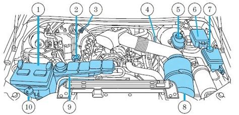 01 7.3 powerstroke central junction box location|ford central junction box diagram.